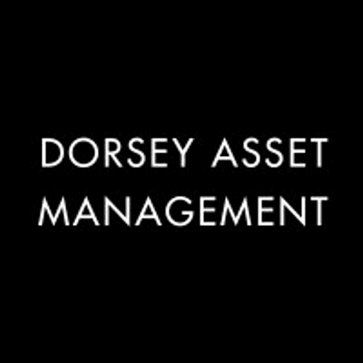 Dorsey Asset Management logo