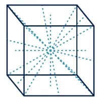 2ndF logo